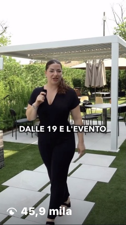 Risultato reale: 45,9 mila visualizzazioni