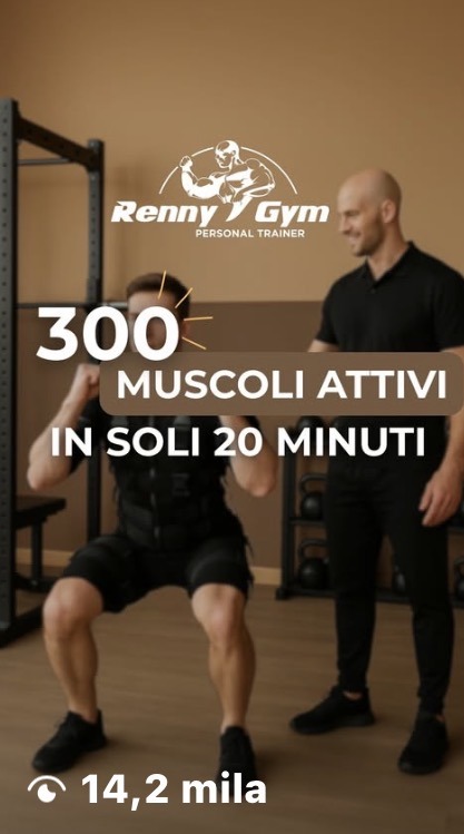 Risultato reale: 14,2 mila visualizzazioni