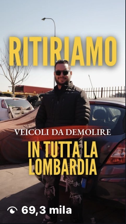 Risultato reale: 69,3 mila visualizzazioni