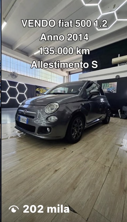 Risultato reale: 202 mila visualizzazioni