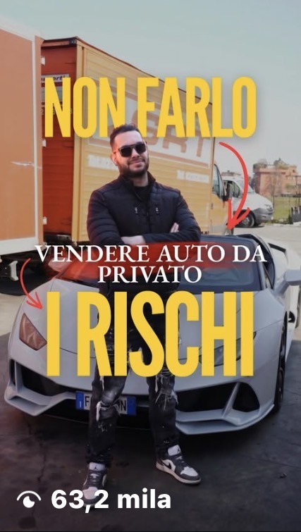 Risultato reale: 63,2 mila visualizzazioni