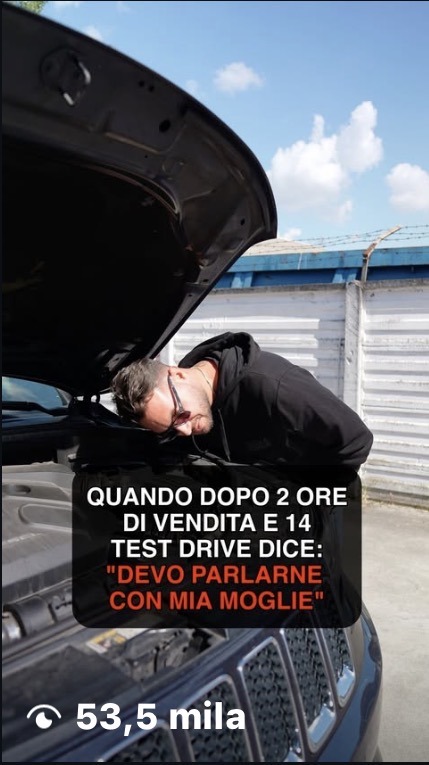 Risultato reale: 53,5 mila visualizzazioni