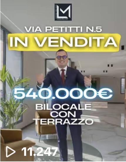 Risultato reale: 11.247 visualizzazioni